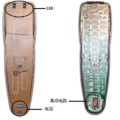 無線紅外遙控器結(jié)構(gòu)